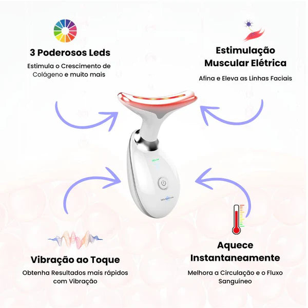 LumiLift™ - Massageador Anti-Rugas