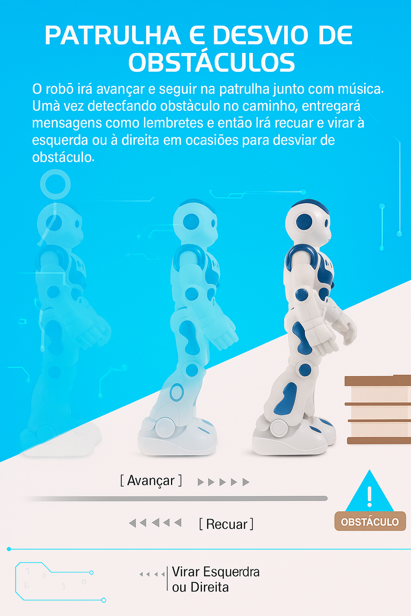 Robô Inteligente — Diversão e Aprendizado em um só brinquedo!